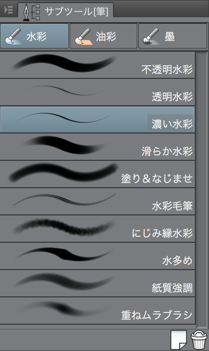 メイキング クリスタで似顔絵アイコン用描きました 岐阜のパパイラストレーターmasatoのブログ